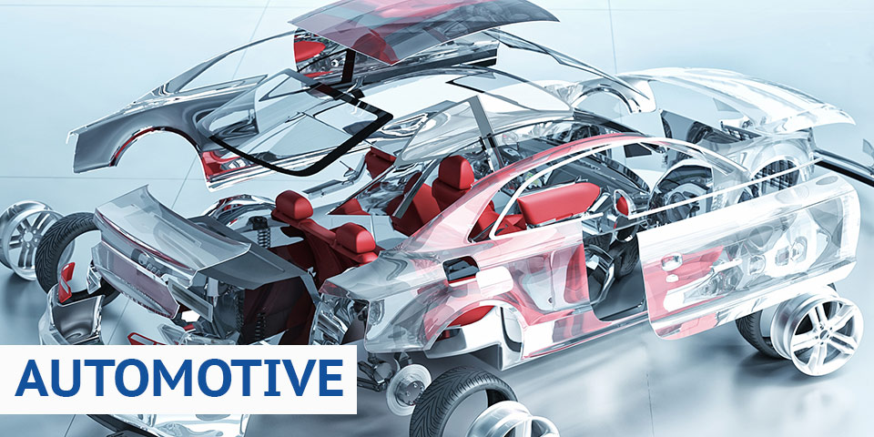 Automotive industry