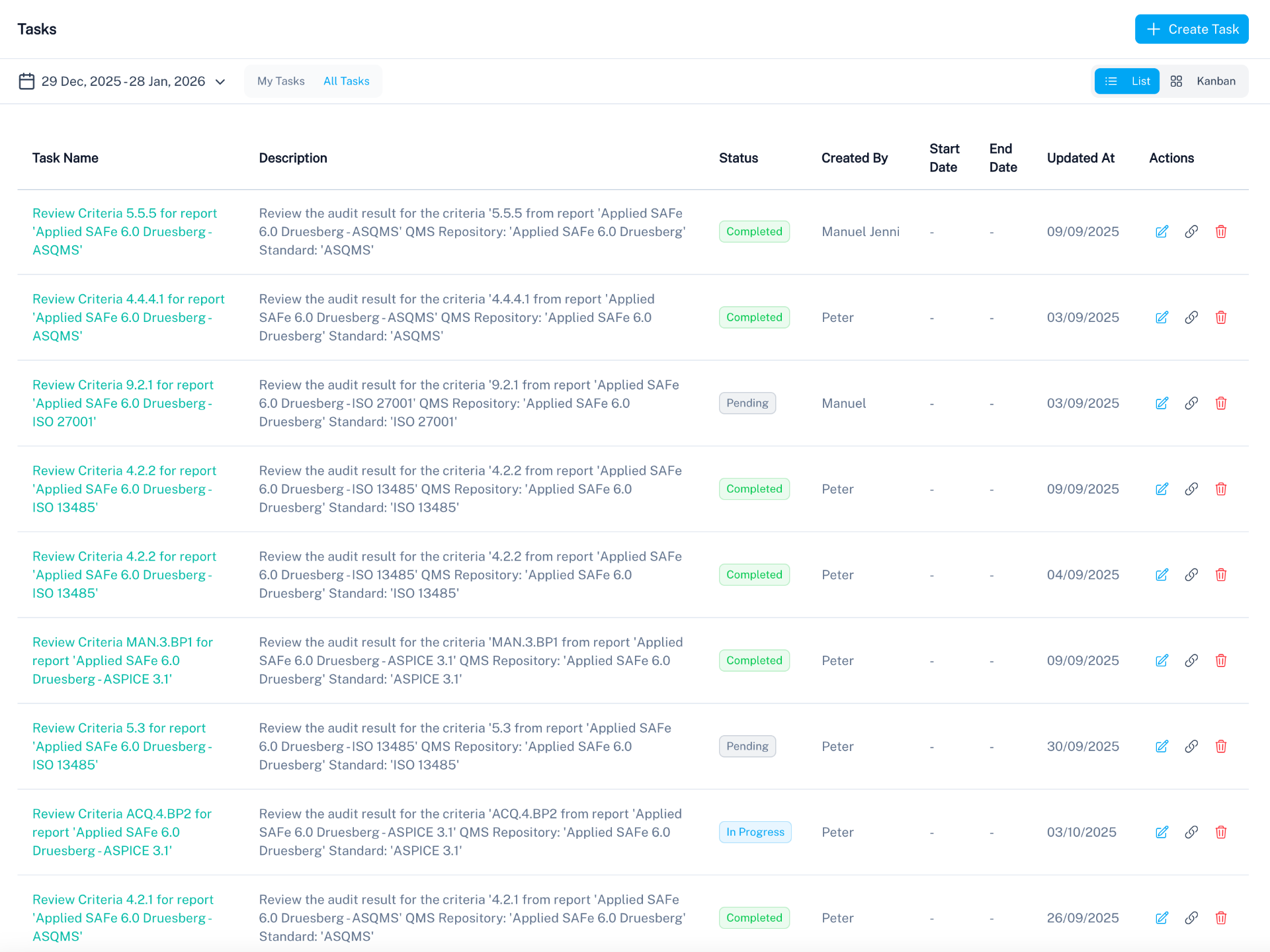 Task list view with status and ownership details